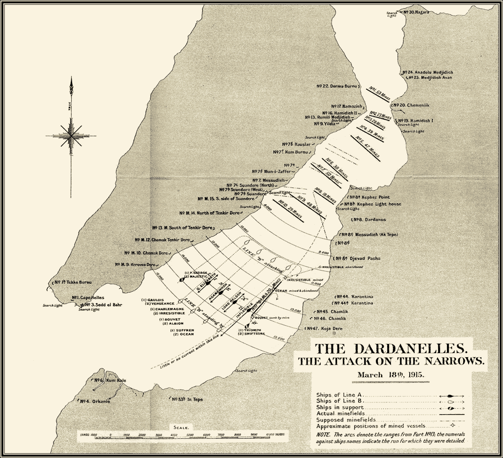 Dardanelles Attack on the Narrows