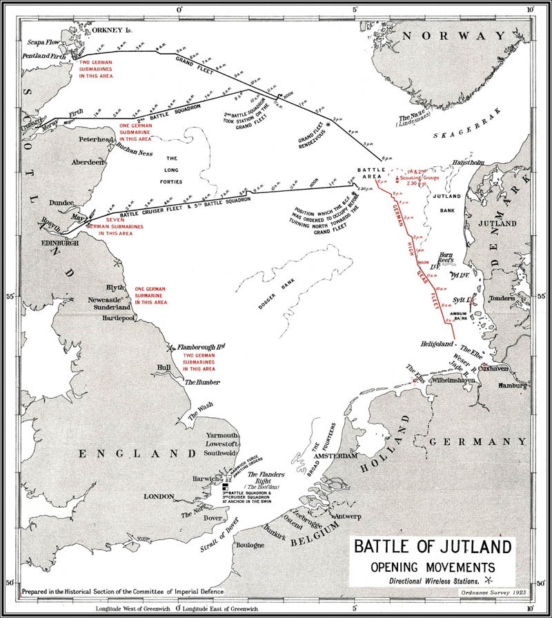 Battle of Jutland 1916