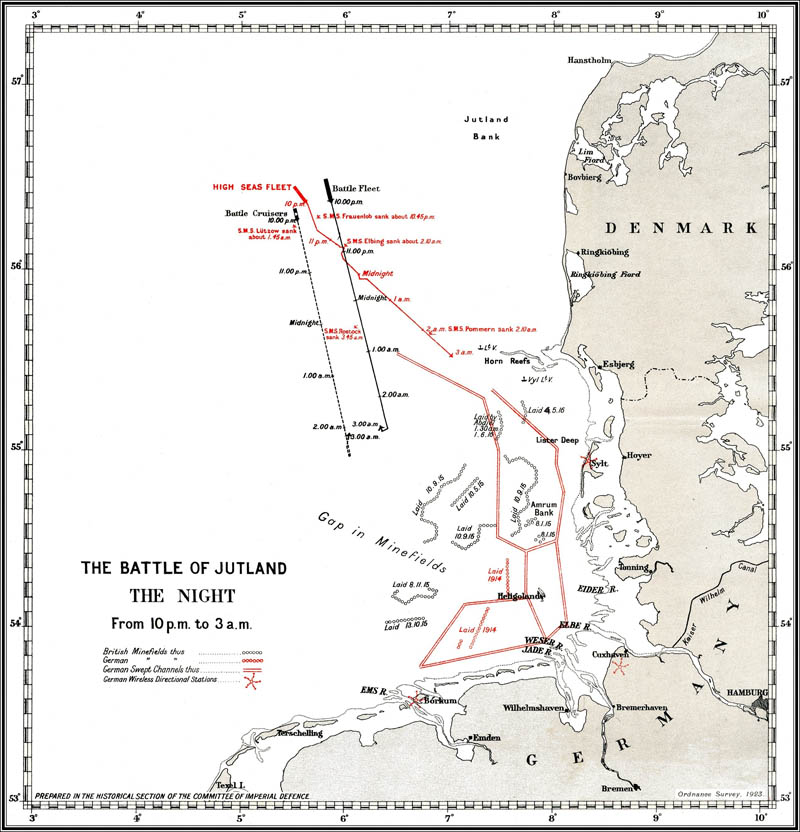 Battle of Jutland 1916