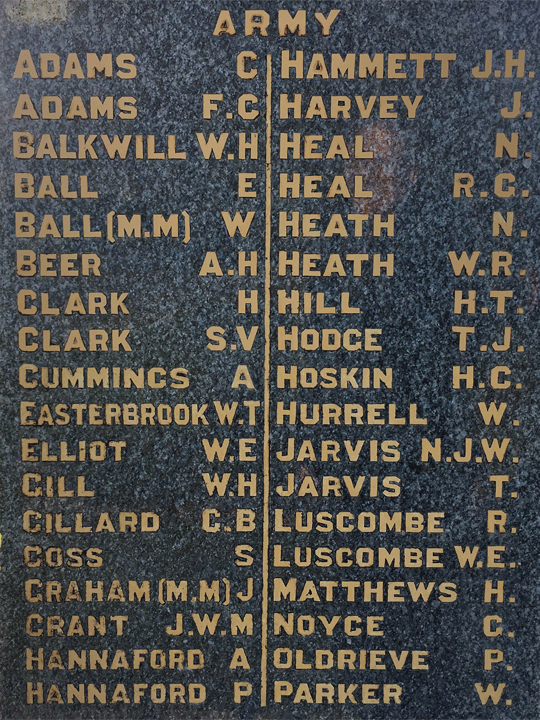 Kingsbridge War Memorial Thomas Hodge