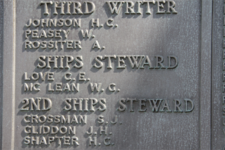 Frederick Arthur Ash on Plymouth Naval Memorial